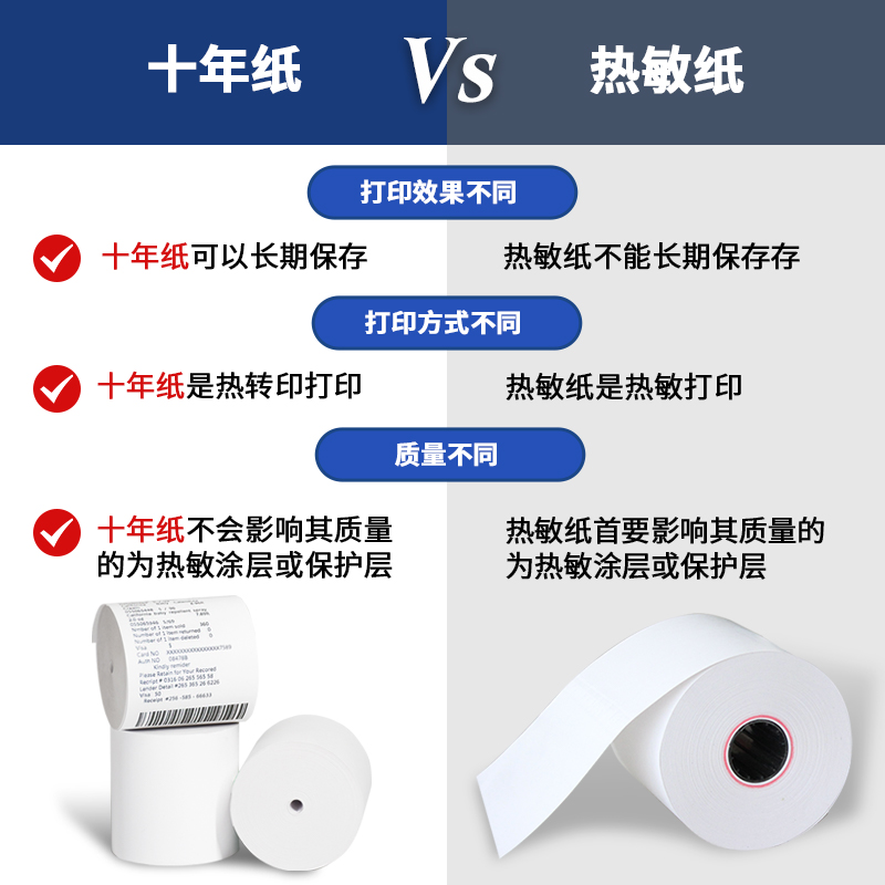 热敏纸与十年纸的区别是什么？